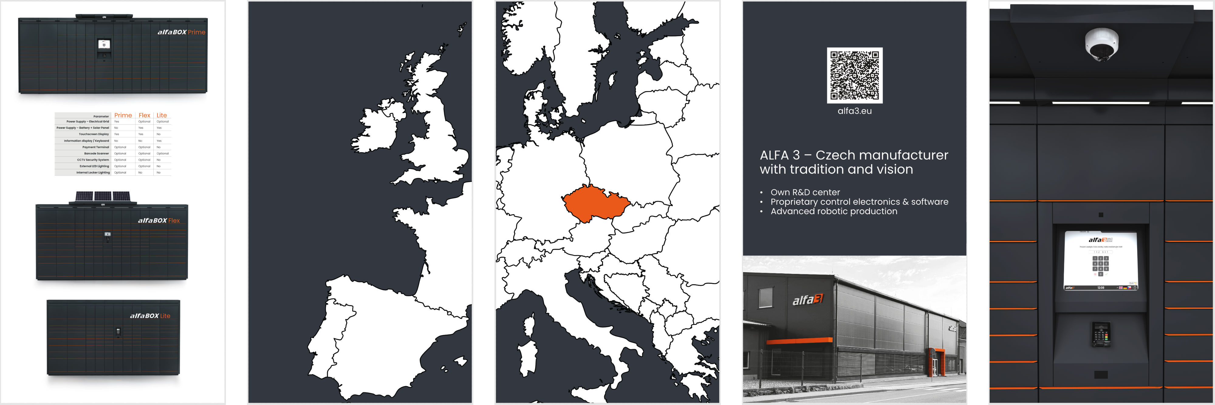 Key features of the new line of parcel lockers