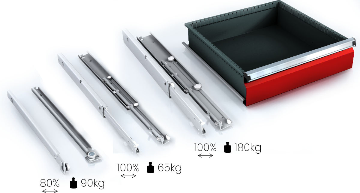 PROFI series drawers are mounted on FULTER slides