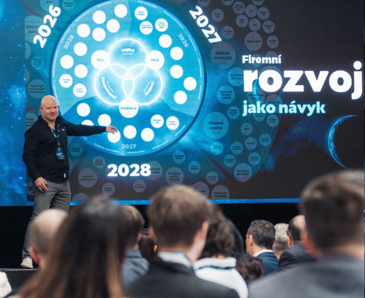 Complete Company Leadership at the e-Brána Conference